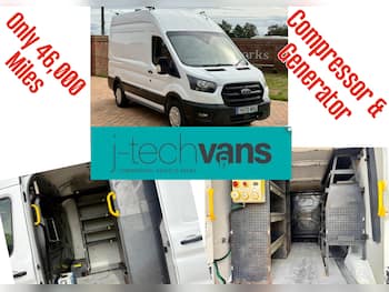 Ford Transit feature image