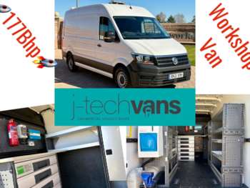 Used Volkswagen Crafter 2021 for sale - 74308702: Photo