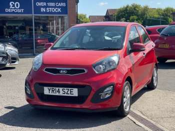 Used Kia Picanto 2014 for sale - 75181471: Photo