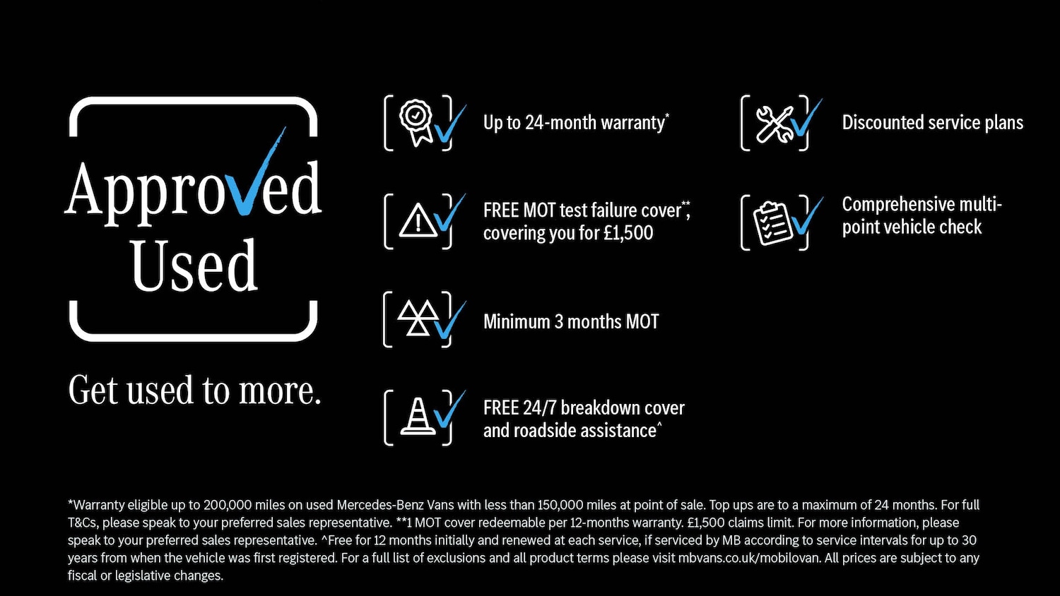 Used Mercedes-Benz Vito 2022 for sale - 76265365: Photo 41