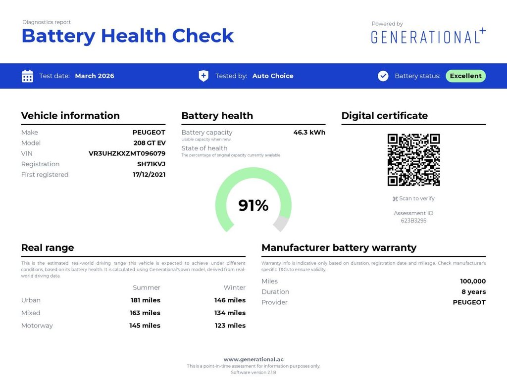 Used Peugeot 208 2021 for sale - 78096532: Photo 2
