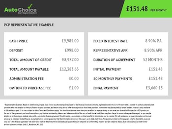Used MG MG ZS 2020 for sale - 78349282: Photo