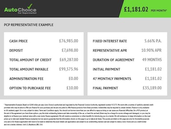 Used Land Rover Range Rover 2024 for sale - 78748965: Photo