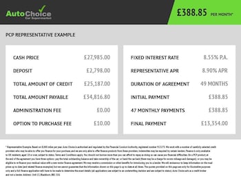 Used Audi Q5 2022 for sale - 78095836: Photo