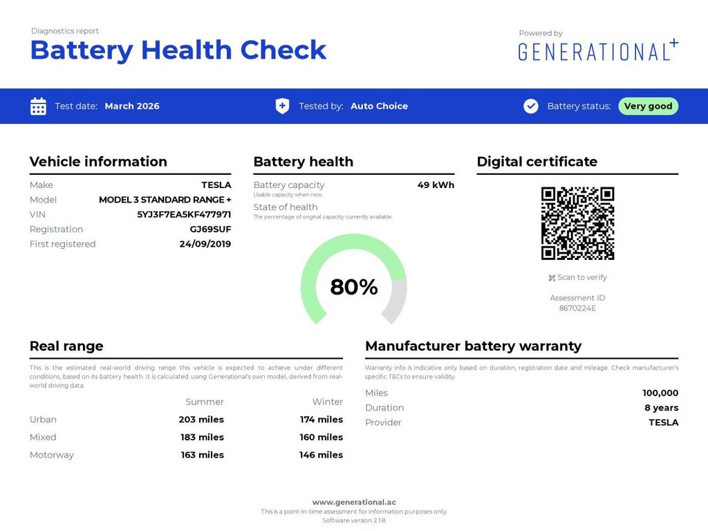 Used Tesla Model 3 2019 for sale - 78200418: Photo 2