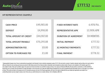 Used Porsche Taycan 2022 for sale - 78096269: Photo