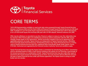 Used Toyota Aygo X 2023 for sale - 78443900: Photo