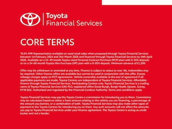 Used Toyota C-HR 2021 for sale - 77193376: Photo