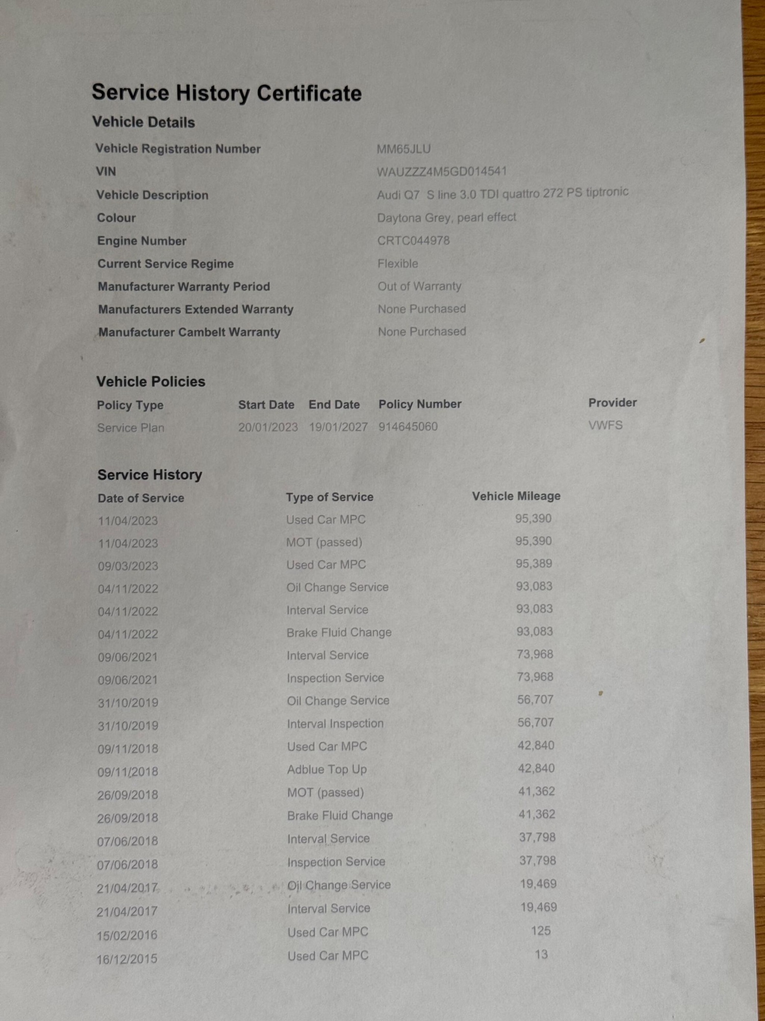 Used Audi Q7 2015 for sale - 77537869: Photo 13