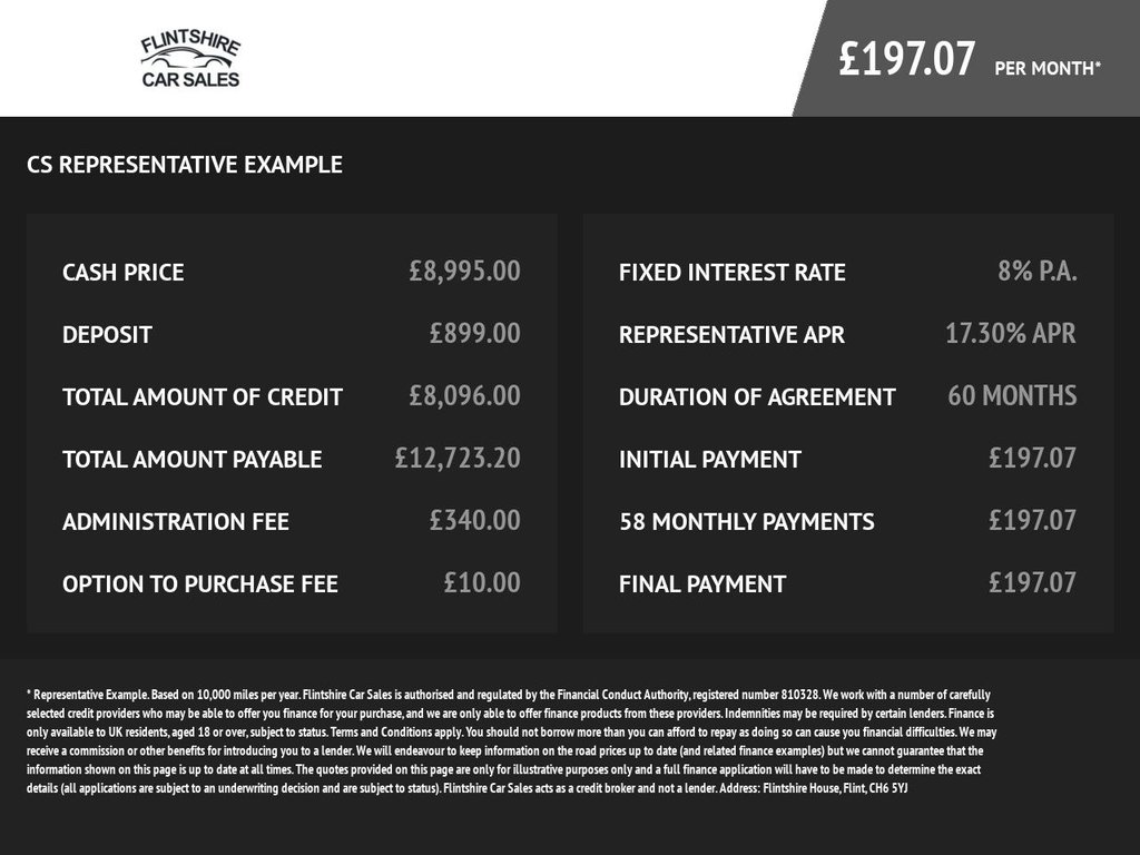 Used Land Rover Range Rover Evoque 2011 for sale - 75986387: Photo 12