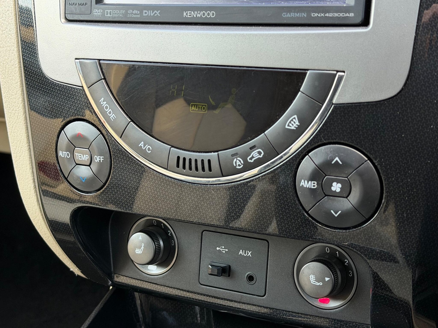 Used Ssangyong Rexton 2016 for sale - 77097451: Photo 36