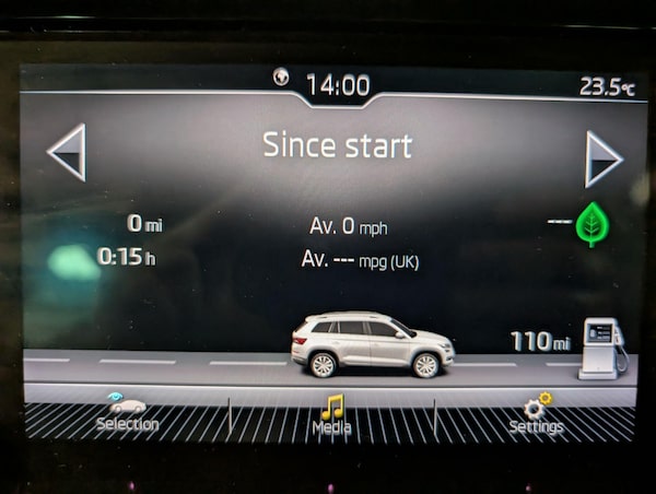 Used Skoda Kodiaq 2018 for sale - 75578716: Photo 29