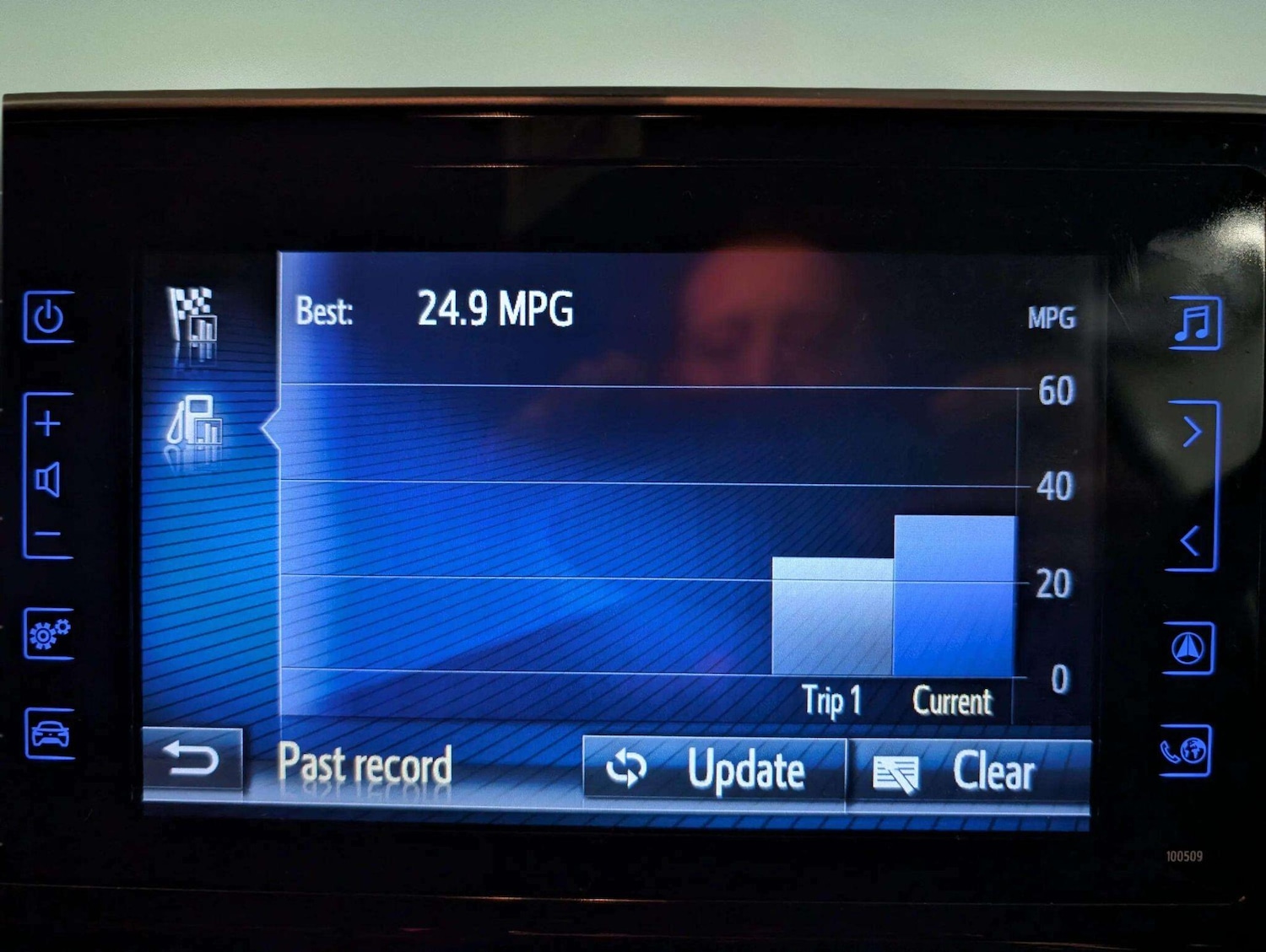 Used Toyota C-HR 2018 for sale - 76865503: Photo 30