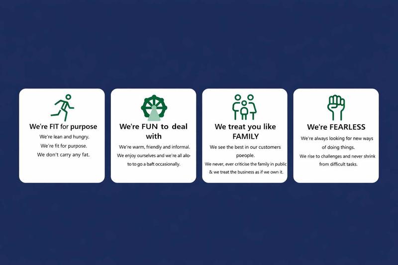 Used SEAT Leon 2025 for sale - 76738945: Photo 41