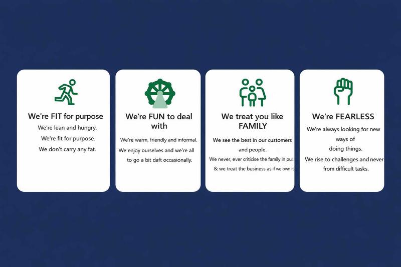 Used SEAT Leon 2025 for sale - 77079555: Photo 41