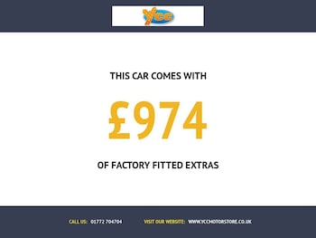 Used Peugeot 2008 2019 for sale - 77065141: Photo