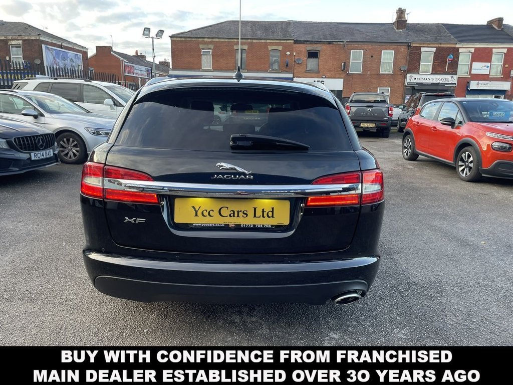 Used Jaguar XF 2015 for sale - 77009683: Photo 7