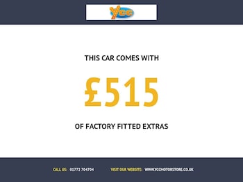 Used Hyundai i20 2015 for sale - 77477226: Photo