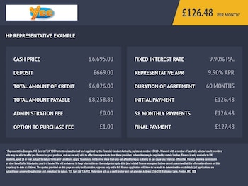 Used Citroen C1 2018 for sale - 78110626: Photo