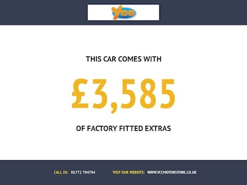 Used Land Rover Range Rover Evoque 2012 for sale - 77437029: Photo