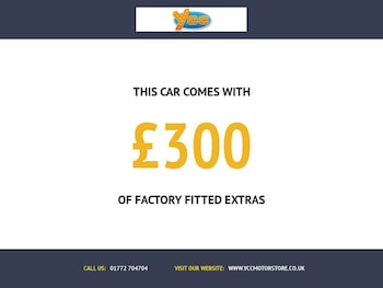 Used Fiat 500 2015 for sale - 77355613: Photo