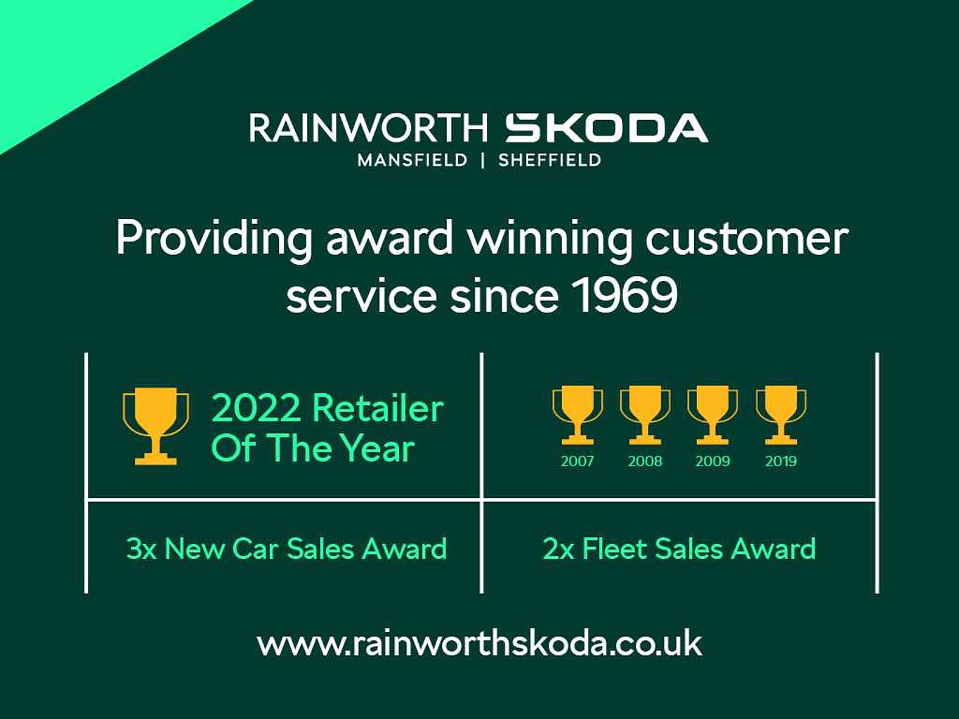 Used Skoda Fabia 2023 for sale - 76675896: Photo 25