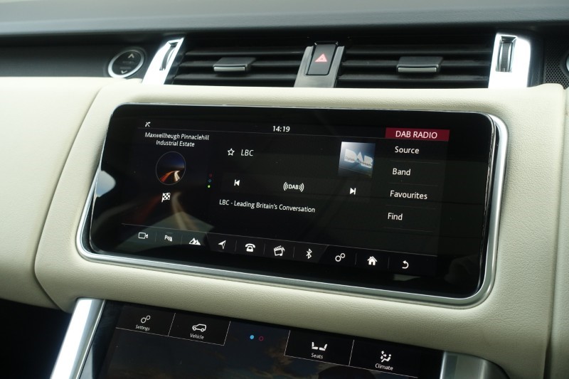 Used Land Rover Range Rover Sport 2021 for sale - 77270943: Photo 40