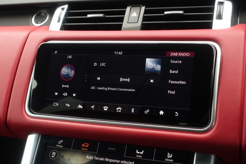 Used Land Rover Range Rover Sport 2021 for sale - 77616244: Photo 39