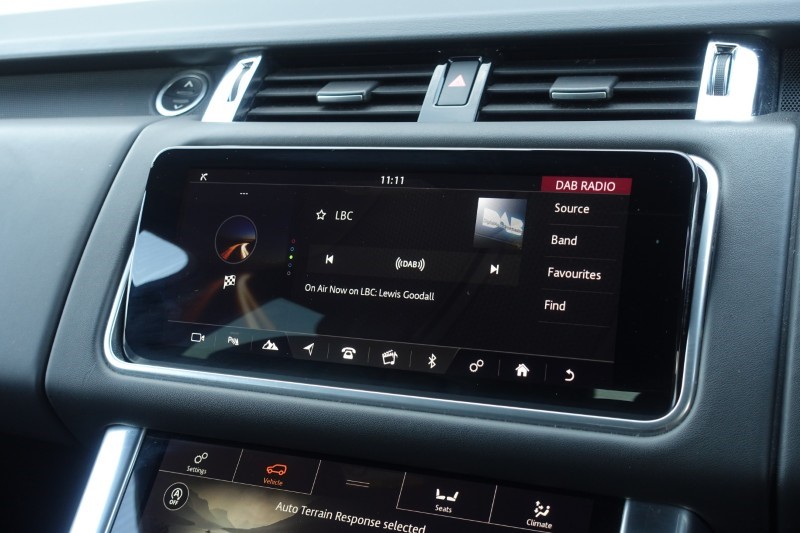 Used Land Rover Range Rover Sport 2022 for sale - 78179959: Photo 42