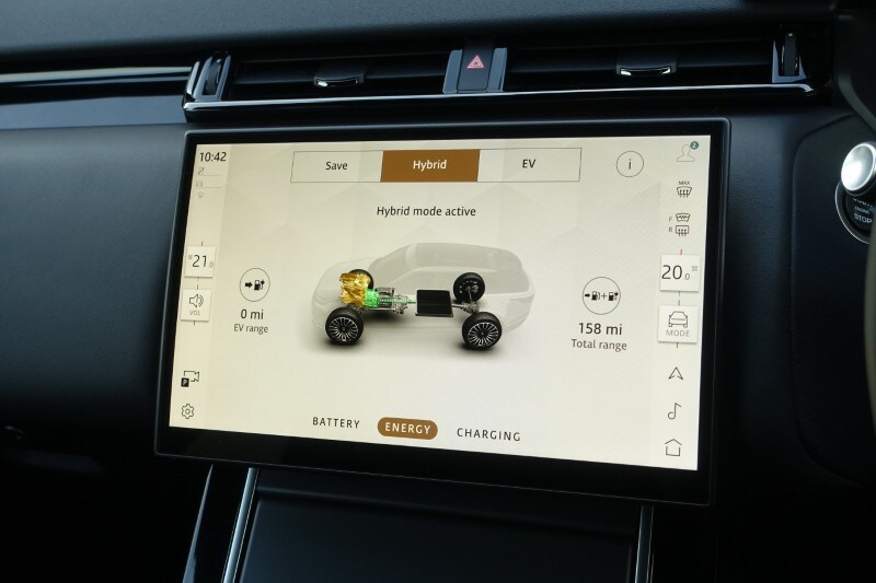 Used Land Rover Range Rover Velar 2023 for sale - 77903448: Photo 44