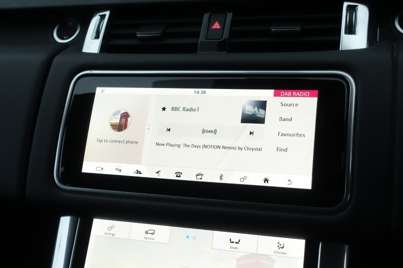 Used Land Rover Range Rover Sport 2022 for sale - 77220428: Photo 36