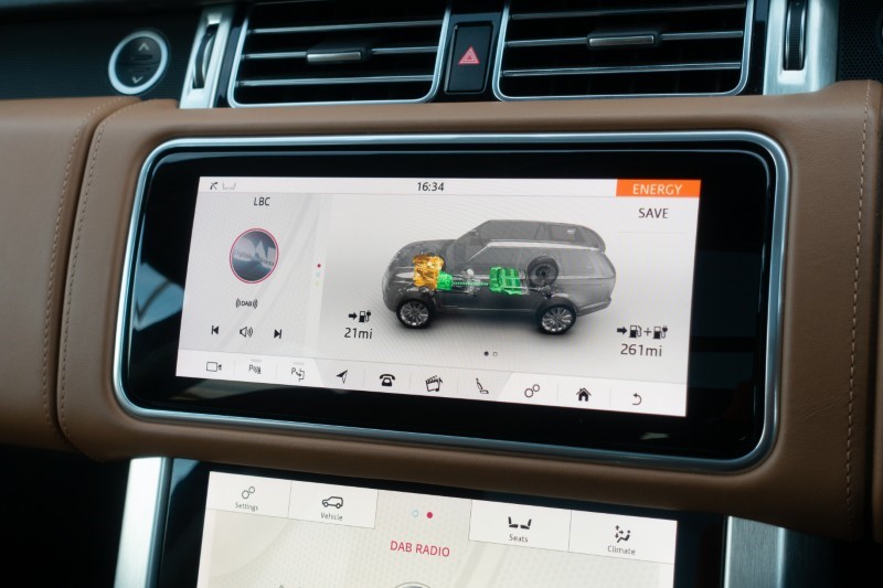 Used Land Rover Range Rover 2018 for sale - 77732683: Photo 32