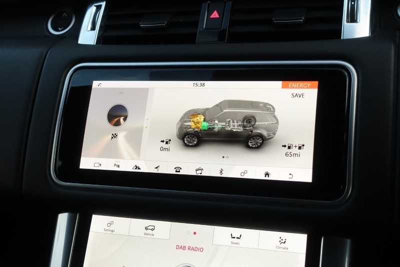 Used Land Rover Range Rover Sport 2021 for sale - 77220424: Photo 39