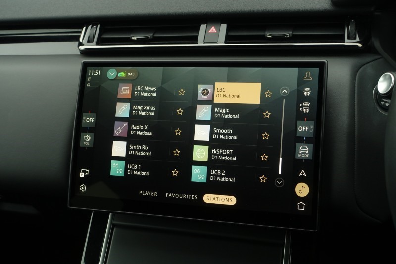 Used Land Rover Range Rover Velar 2023 for sale - 76981471: Photo 34