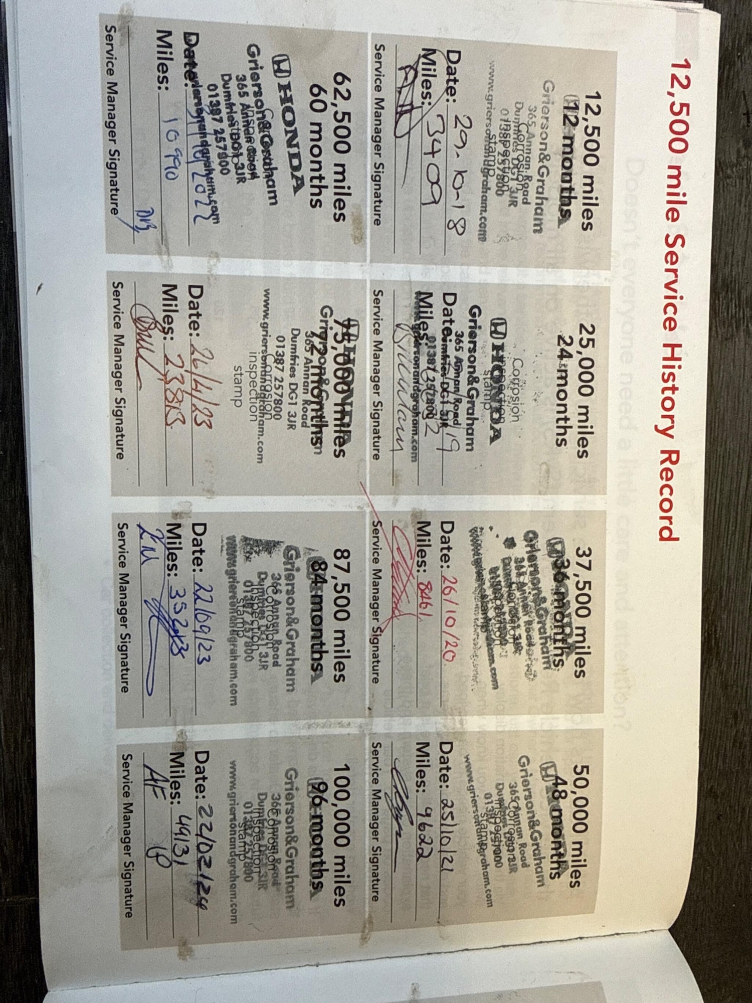 Used Honda Jazz 2017 for sale - 77853972: Photo 22