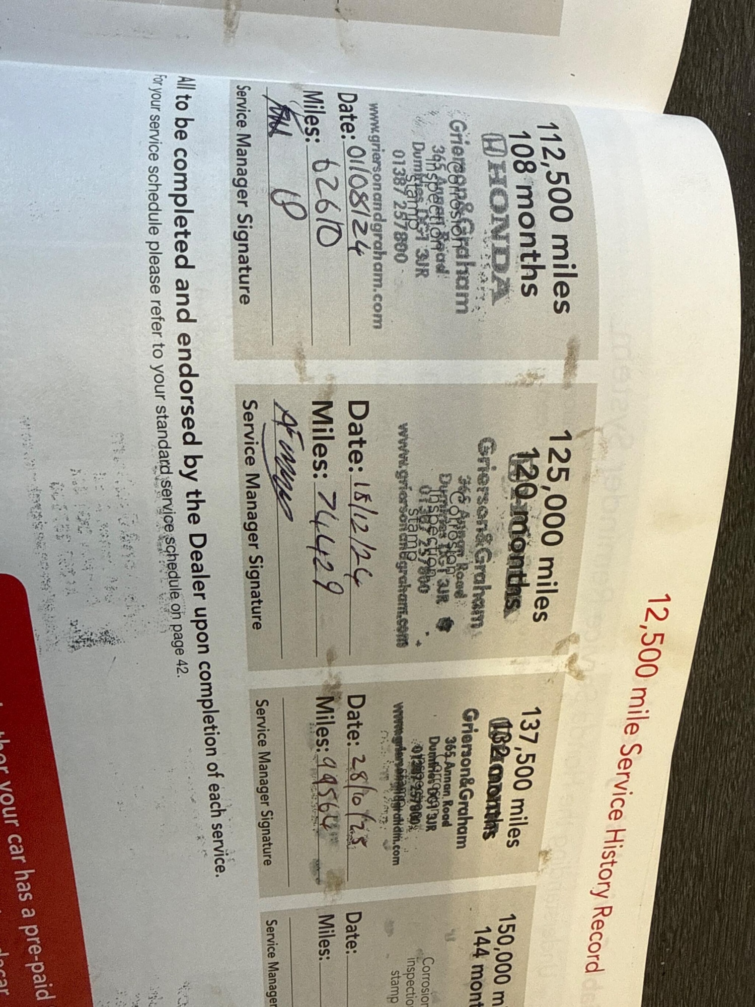 Used Honda Jazz 2017 for sale - 77853972: Photo 23