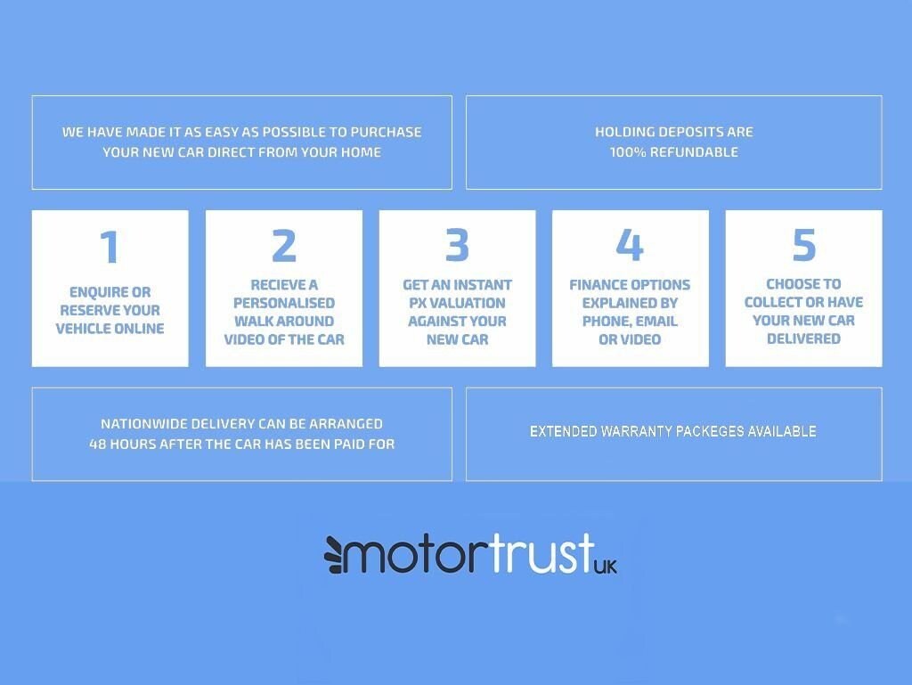 Used Ford Focus 2020 for sale - 77498609: Photo 15