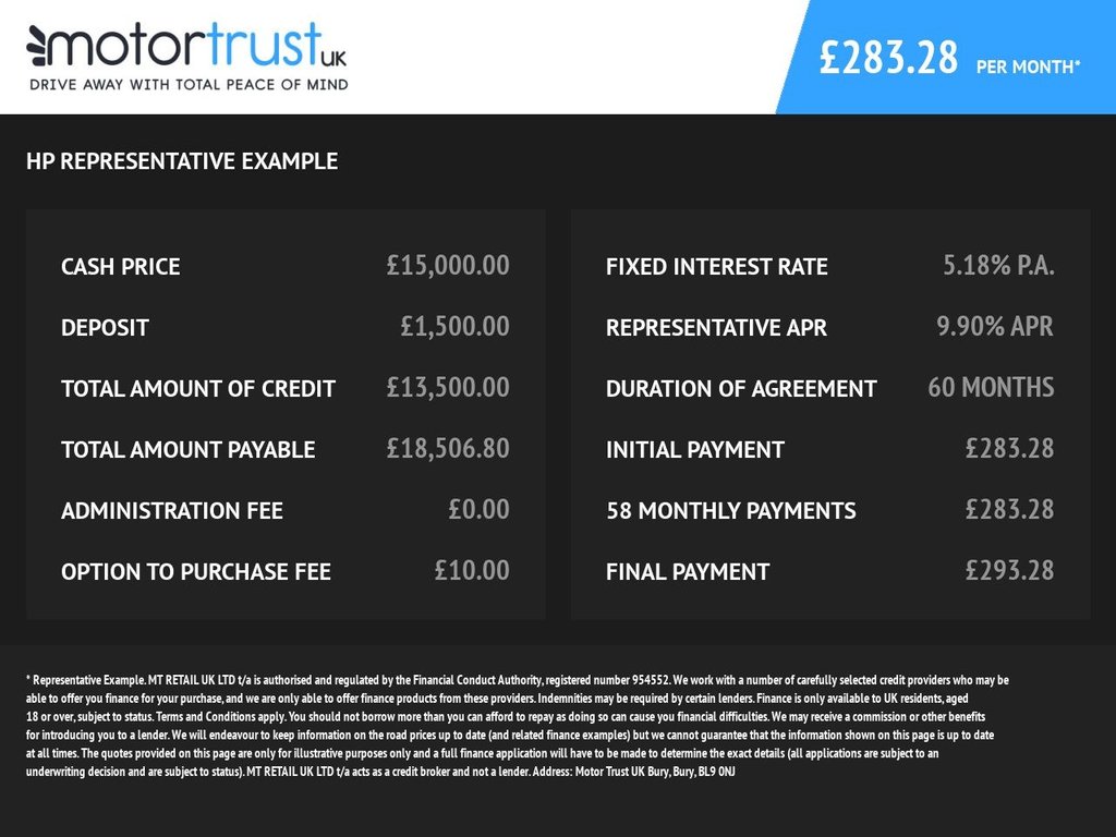 Used Suzuki Vitara 2021 for sale - 78180836: Photo 15