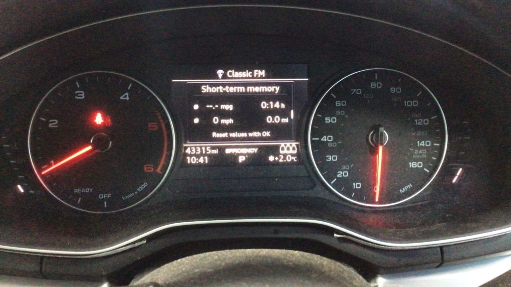 Used Audi A6 2016 for sale - 77642642: Photo 11