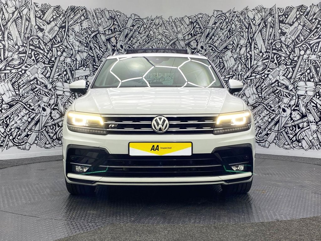 Used Volkswagen Tiguan 2020 for sale - 76235781: Photo 5