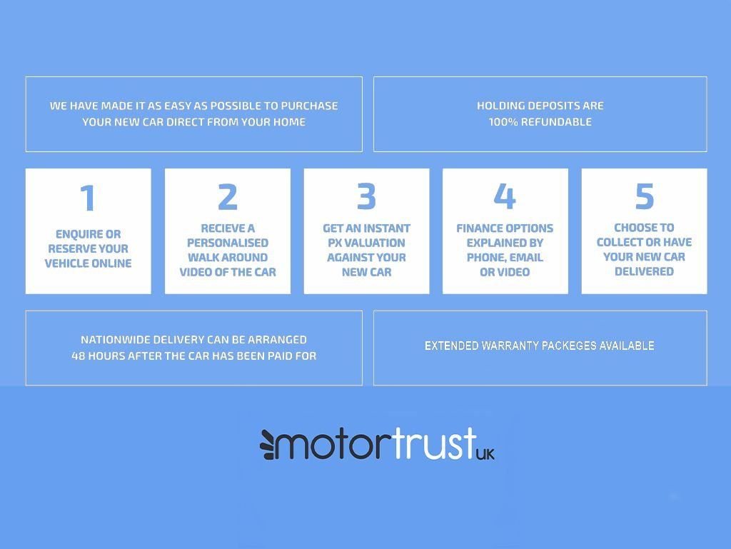 Used BMW 2 Series Gran Coupe 2020 for sale - 76080457: Photo 16