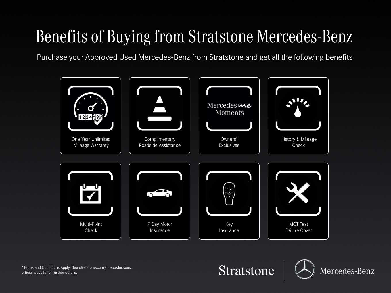Used Mercedes-Benz GLB 2023 for sale - 76156258: Photo 6