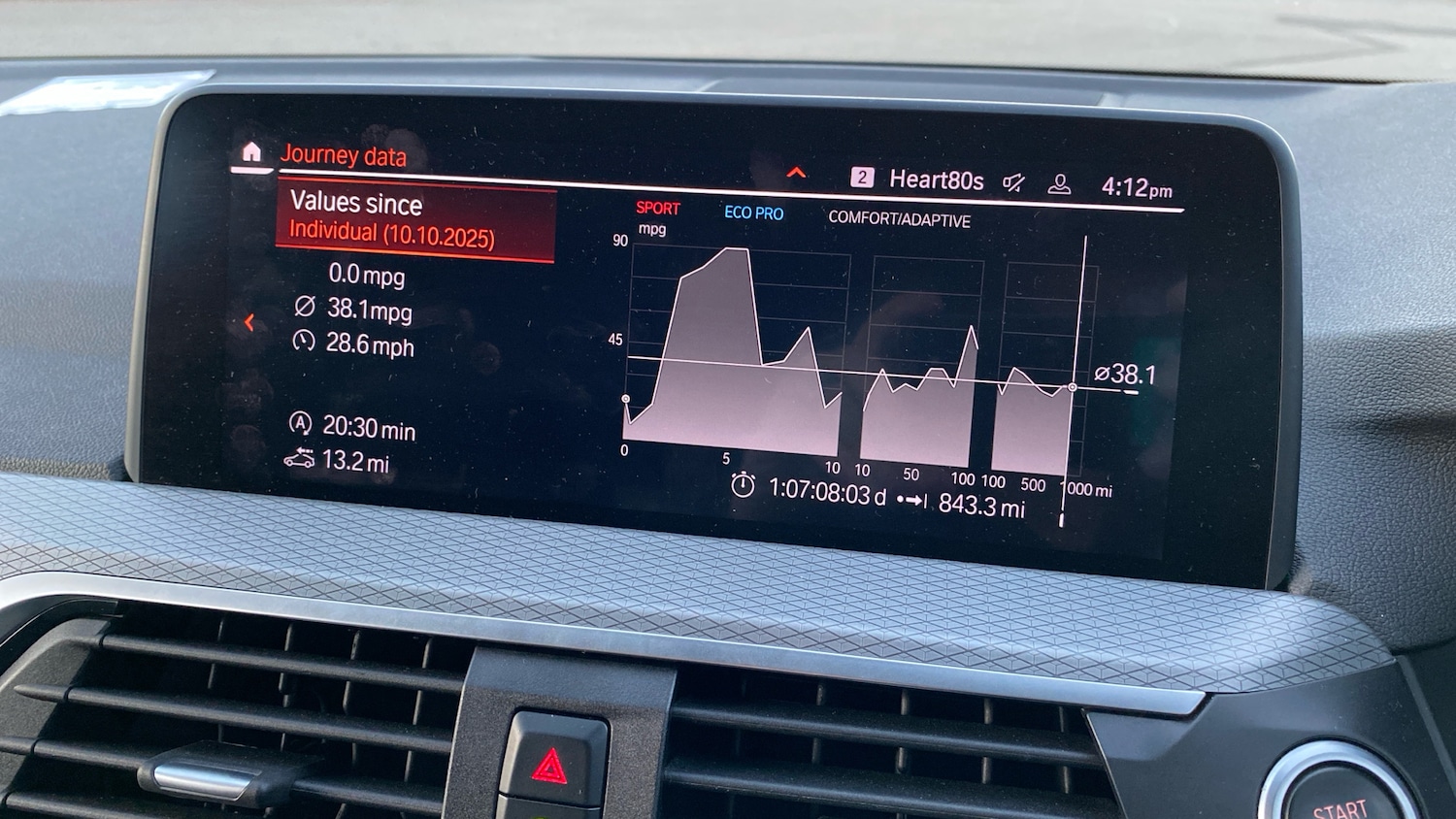 Used BMW X3 2020 for sale - 76603276: Photo 72