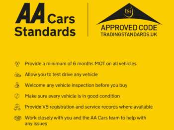 Used Ford Transit 2021 for sale - 74559519: Photo