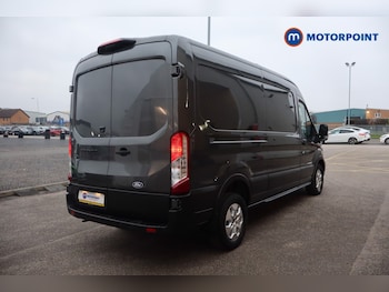 Ford Transit feature image