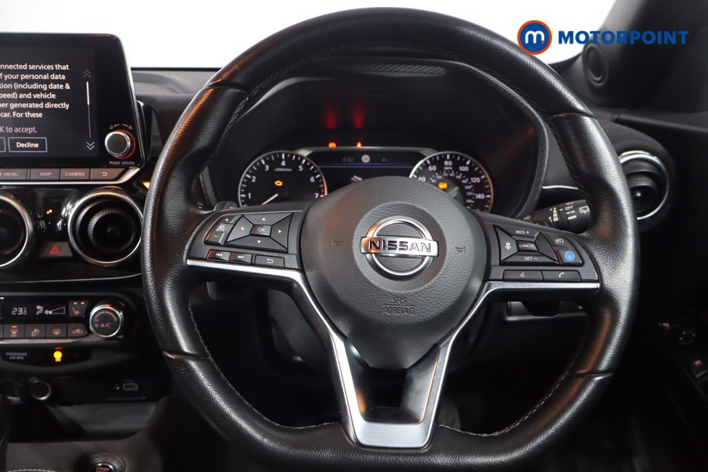 Used Nissan Juke 2021 for sale - 76762675: Photo 14