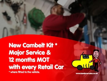 Ford Fiesta feature image