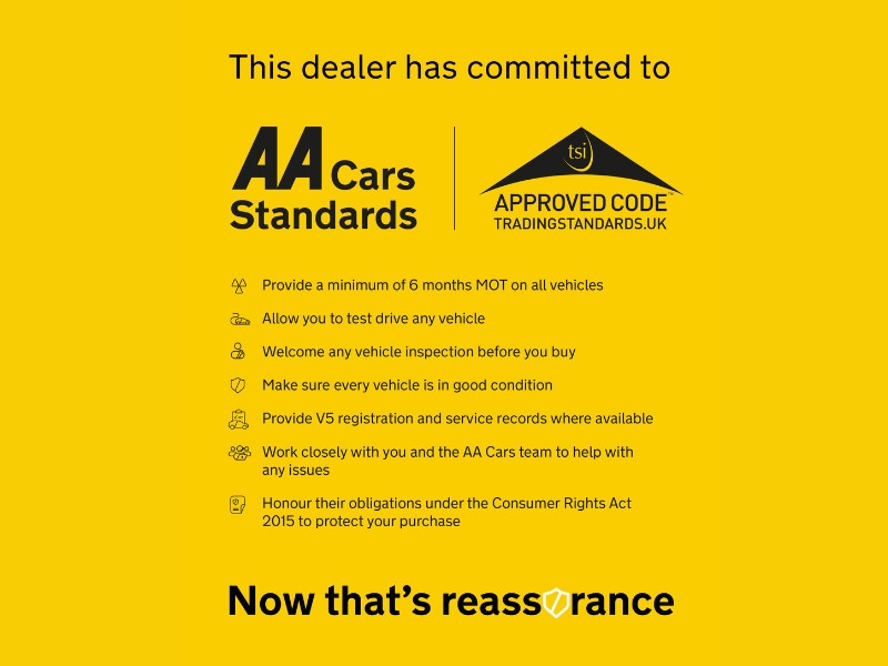 Used Renault Captur 2021 for sale - 77250982: Photo 22