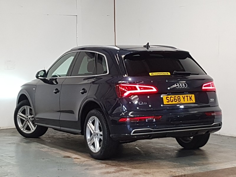 Used Audi Q5 2018 for sale - 76440264: Photo 3