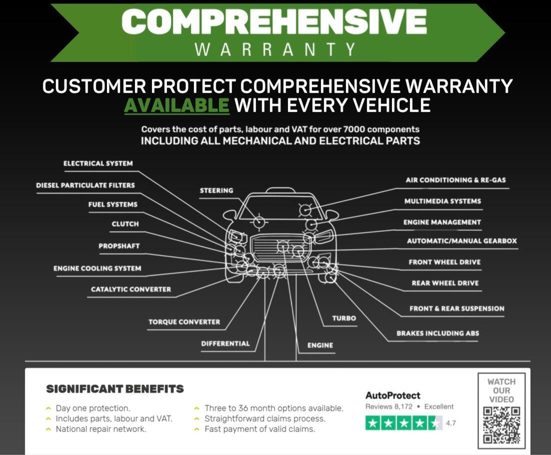 Used Volkswagen Golf 2018 for sale - 77769240: Photo 28
